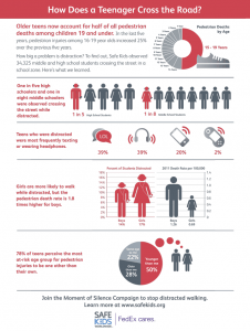 pedestrian_infographic_2013_for_web